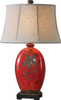 27422 Lamps-Table Lamps - 363420 - Capital Lighting, Inc.
