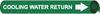 Pipe Marker - B4032 - Rutke Signs & Safety