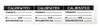 Pre-printed Labels - 4454091 - RS Components, Ltd.