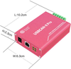 Analyzer Two-channels -- USBCAN-II Pro