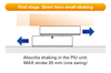 Seismic Isolation Planeveyor - PIU-3 - Links-Japan, LLC