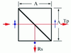 High Extinction Polarization Cube BeamSplitter