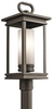 49478RZ Exterior -Post/Pier Head - 365093 - Capital Lighting, Inc.