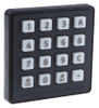 Keypads -- 7933718 - Image