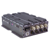 Industrial PCs - SR800 - Quarktwin Technology Ltd.