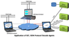 SS7 and ISDN Console Based Decode Agent Clients - XX690 - GL Communications, Inc.