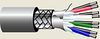 Multi Pair Individually Shielded 