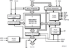 128K x 18 SuperSync FIFO, 3.3V -- 72V295L10PF - Image