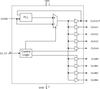 3.3V Zero Delay Low Skew Buffer - 2309-1DCGI8 - Integrated Device Technology