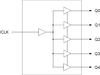 Low Skew 1 to 5 Clock Buffer - 74FCT38075SDCGI8 - Integrated Device Technology