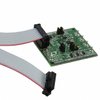 Digital to Analog Converters (DACs) Evaluation Boards - DC777A-ND - DigiKey
