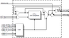 12-output DB1200ZL Derivative - 9ZXL1230AKLFT - Integrated Device Technology