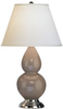 1770X Lamps-Table Lamps - 452899 - Capital Lighting, Inc.