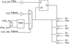Low Skew,1-to-4,Crystal Oscillator/LVCMOS-to-3.3V LVPECL Fanout Buffer - 8535AG-31LF - Integrated Device Technology