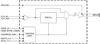 4-output 1.8 V PCIe Gen1-2-3 Zero Delay / Fanout Buffer -- 9DBV0431AKILF - Image