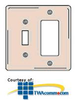 Hubbell 2-Gang Combination Plates Satin Stainless.. - SS126 - TelephoneStuff.com