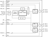 Crystal-to-LVPECL/LVDS Clock Synthesizer -- 849S625BYILF - Image