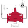 Ductile Iron Pressure Reducing Control Valve -- LF910GD - Image