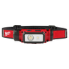 Head Torches -- 2716233 - Image