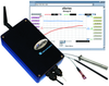Wireless Temperature Sensor; Thermocouple Type Newport Electronics - 05R8826 - Newark, An Avnet Company