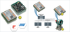Hardware Platform for implementing FOUNDATION fieldbus H1 (FF) and PROFIBUS PA instruments -  - Softing Inc. Industrial Automation