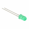 LED Indication - Discrete - MV5453-ND - DigiKey