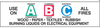 Fire Extinguisher Label - 95228 - Brady Corporation