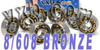 8 Skateboard Bearing Open -- Kit1063