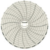 C667 - Chart Paper for Dickson 6