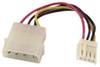 L1067 - Cable Depot Inc.