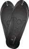 Insoles - 1892963 - RS Components, Ltd.