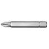 Screwdriver Bits - 2382031 - RS Components, Ltd.