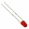 LED Indication - Discrete - TLRH4420CU-ND - DigiKey