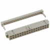 Free Hanging, Panel Mount - A104876TR-ND - DigiKey