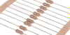 Non Resettable Fuses - 7649554 - RS Components, Ltd.