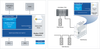 Modbus TCP/IP Subsystem for Altera-Intel FPGA -  - Softing Inc. Industrial Automation