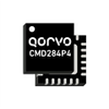 RF, RFID, Wireless Evaluation Boards - 2312-CMD284P4-EVB-ND - DigiKey