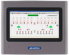 Touch Screen, 4.3In, Wqvga, 480X272Pixel; Meter Display Type Advantech - 44W7340 - Newark, An Avnet Company
