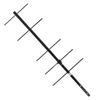 RF Antennas - YA3406WN - Quarktwin Technology Ltd.