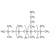 (6-7% AMINOPROPYLMETHYLSILOXANE) - DIMETHYLSILOXANE COPOLYMER, 80-120 cSt - AMS-162 - Gelest, Inc.