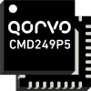 DC - 20 GHz (L, S, C, X, Ku, K Band) Distributed Power Amplifier - CMD249P5 - Qorvo
