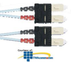 Panduit® SC Patch Cords - FXD3-3M - TelephoneStuff.com