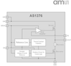 AS1376 Linear Regulator.  1A, Low Input Voltage, Ultra low drop out voltage with Low Quiescent Current LDO -- AS1376 - Image