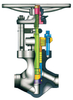 RAMA Globe Valves