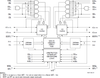 64K x 18 Dual-Port RAM - 7038L20PFI - Integrated Device Technology