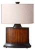 27644-1 Lamps-Table Lamps - 485508 - Capital Lighting, Inc.