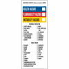 Labels, Stickers, Decals - Preprinted - 2267-121147-ND - DigiKey