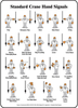 Safety Signs - PSS027 - Panduit Corp.
