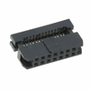 Free Hanging, Panel Mount - AE11213-ND - DigiKey