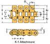 Single Pitch Conveyor Lambda Chain Attachment -- RSC35-LAMBDA-K-1 - Image